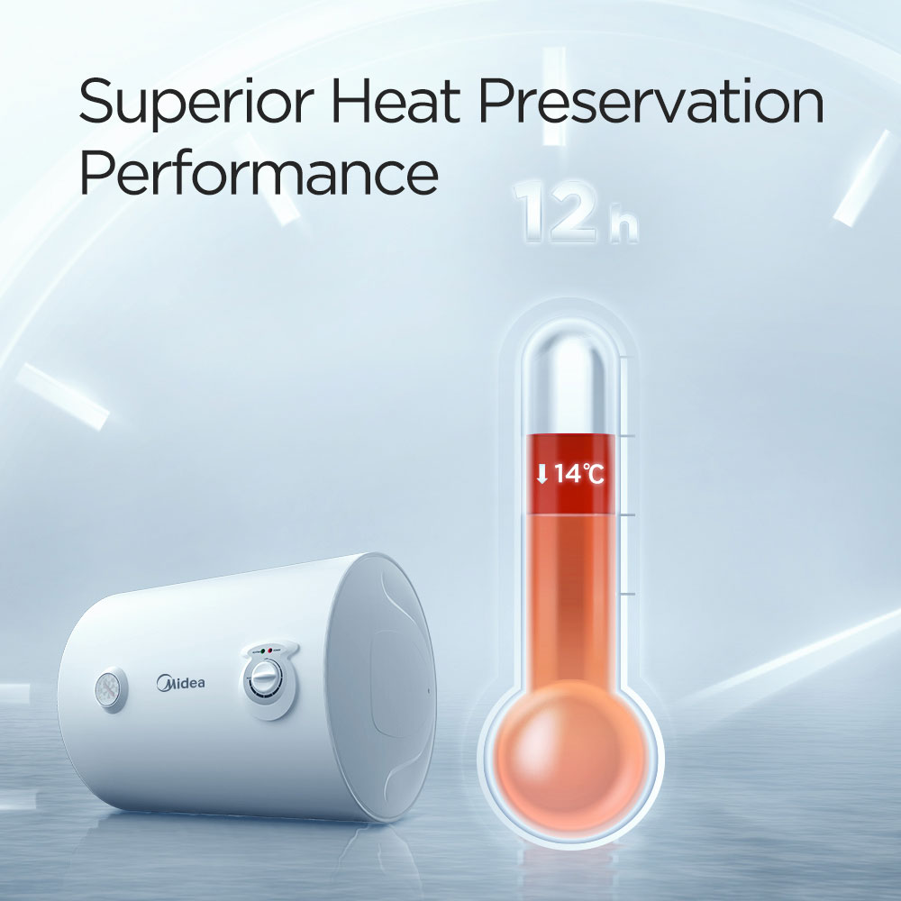 Midea 100 Liters Geyser (D100-20A6)